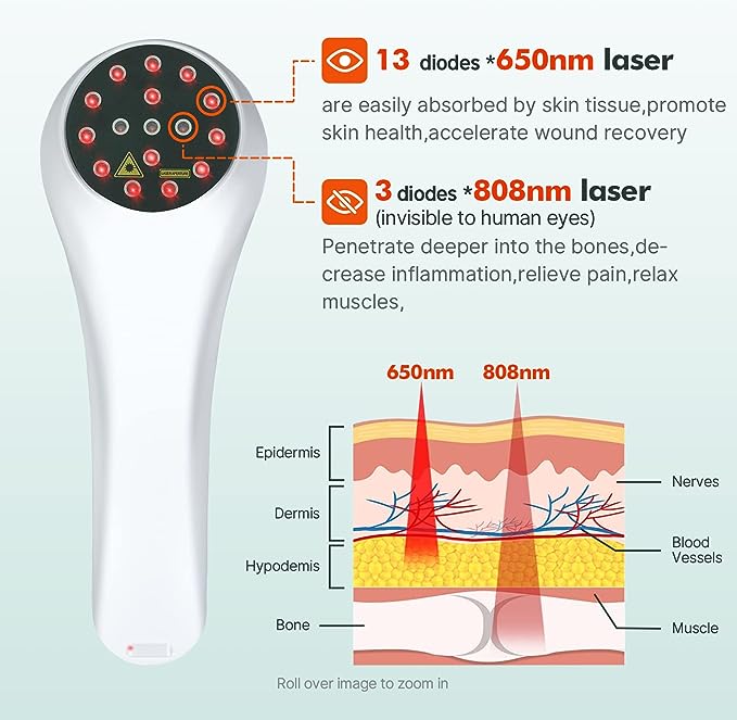 Cold Laser Men/Pet Light Therapy Device for Muscle and Joint Pain