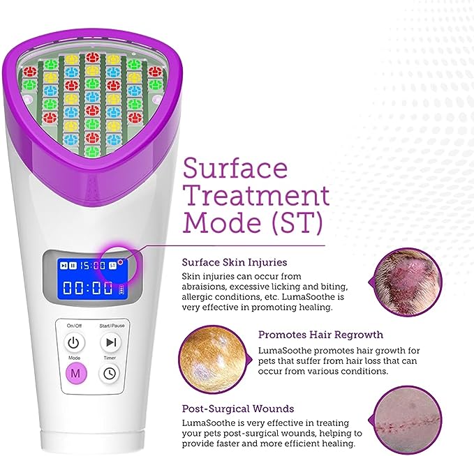 LumaSoothe 2 Light Therapy for Dogs and Pets LED Light Therapy for