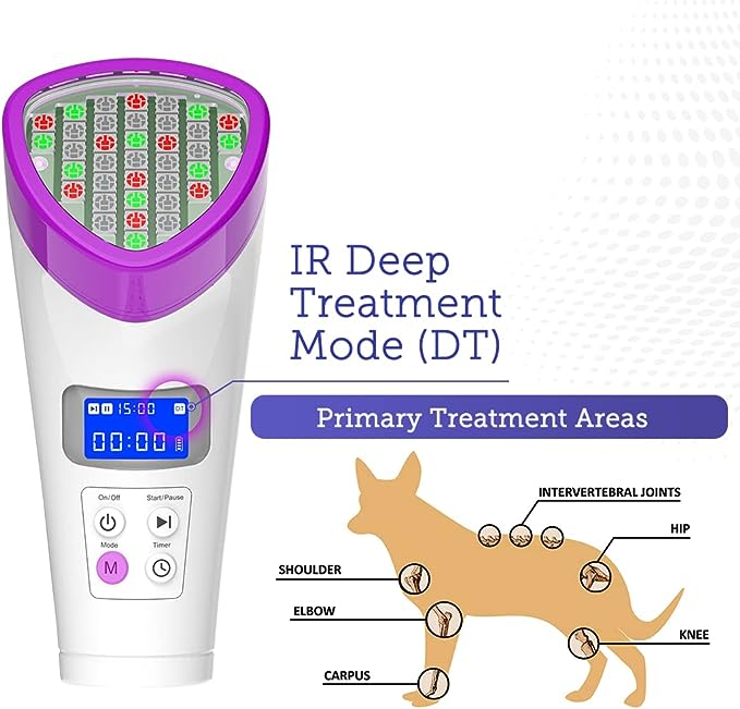 LumaSoothe 2 Light Therapy for Dogs and Pets LED Light Therapy for