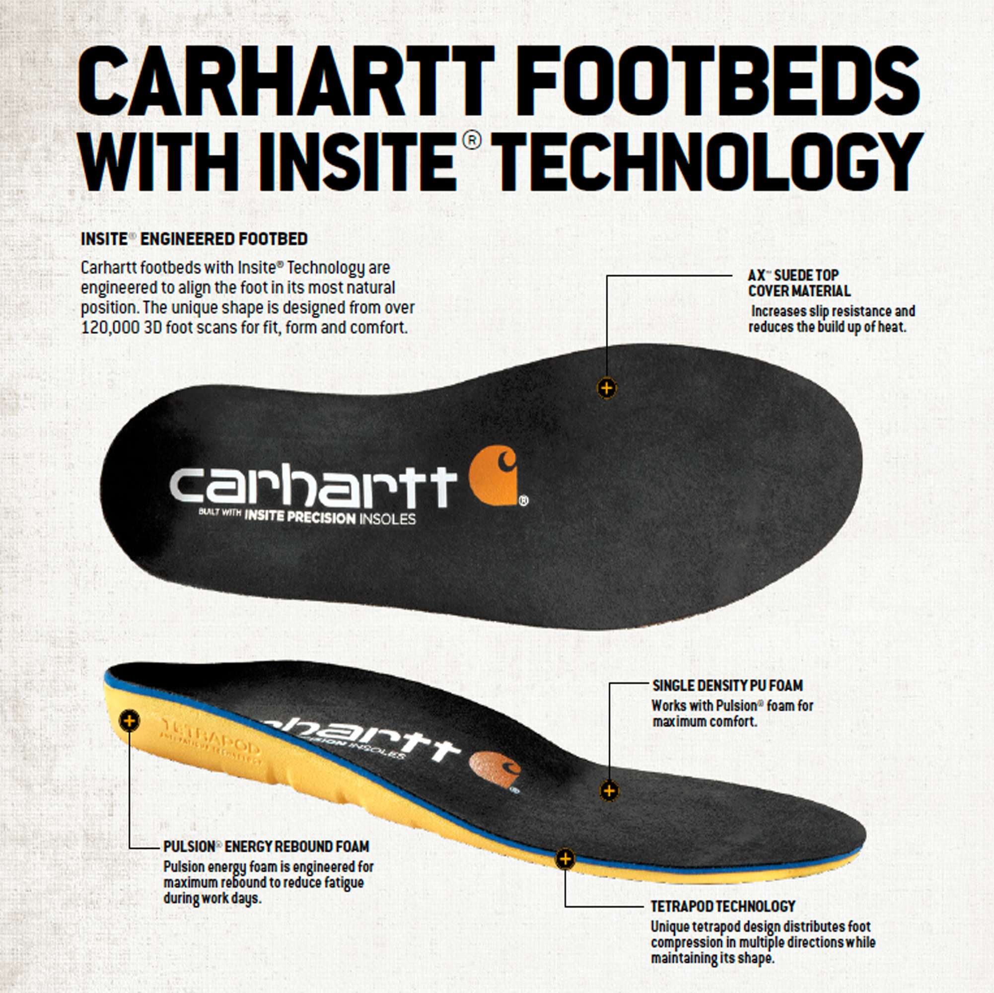 Carhartt Insoles