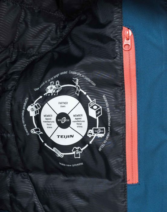 CRADDLE 2.0 JKT W JACKET