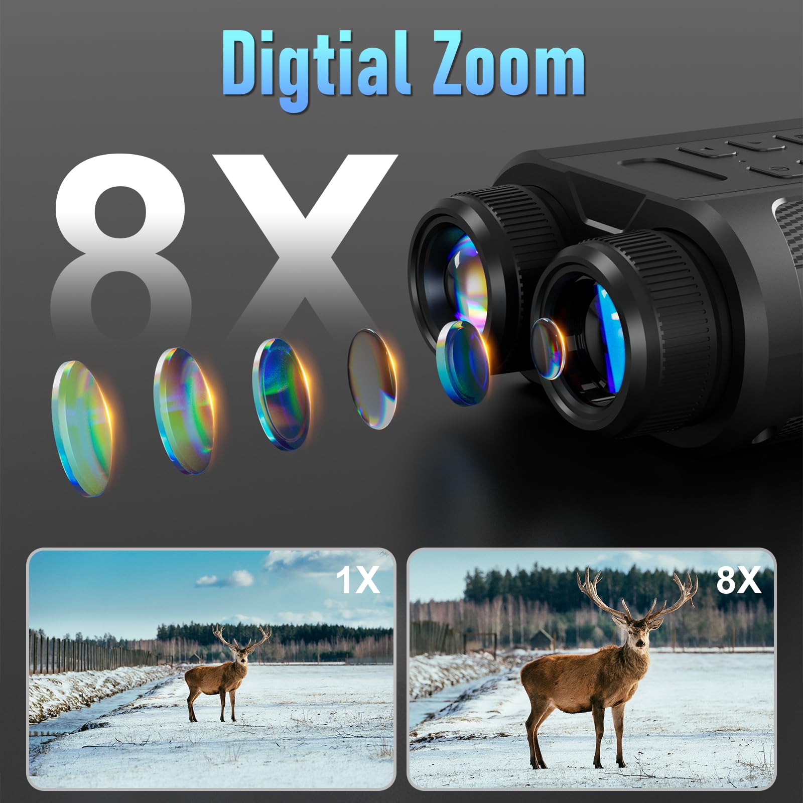 XYSIGHT™ Aurora-M2 8X Digital Infrared Night Vision Binoculars