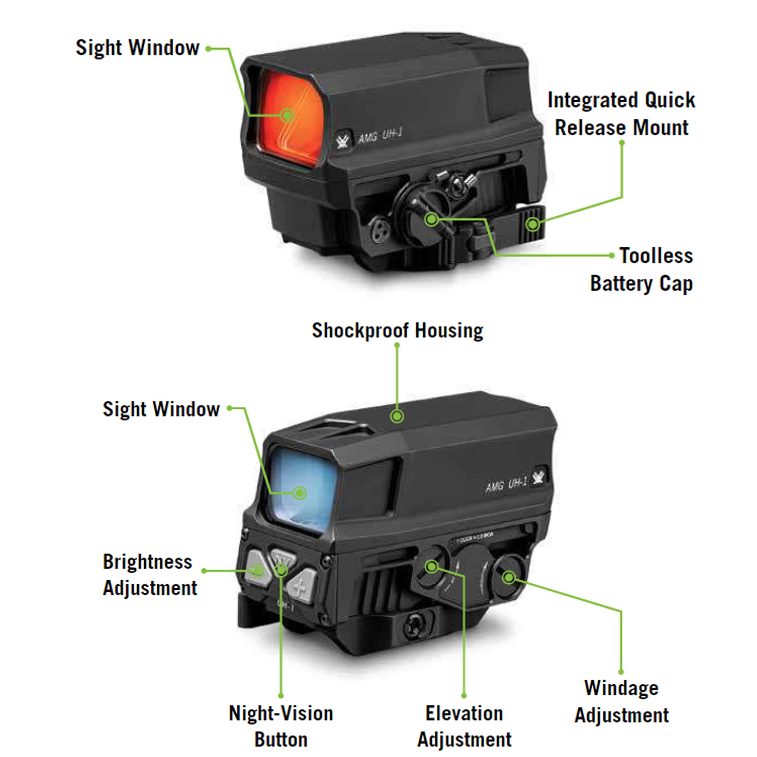 AMG UH-1 Gen II Holographic Sight & 3X Micro Magnifier
