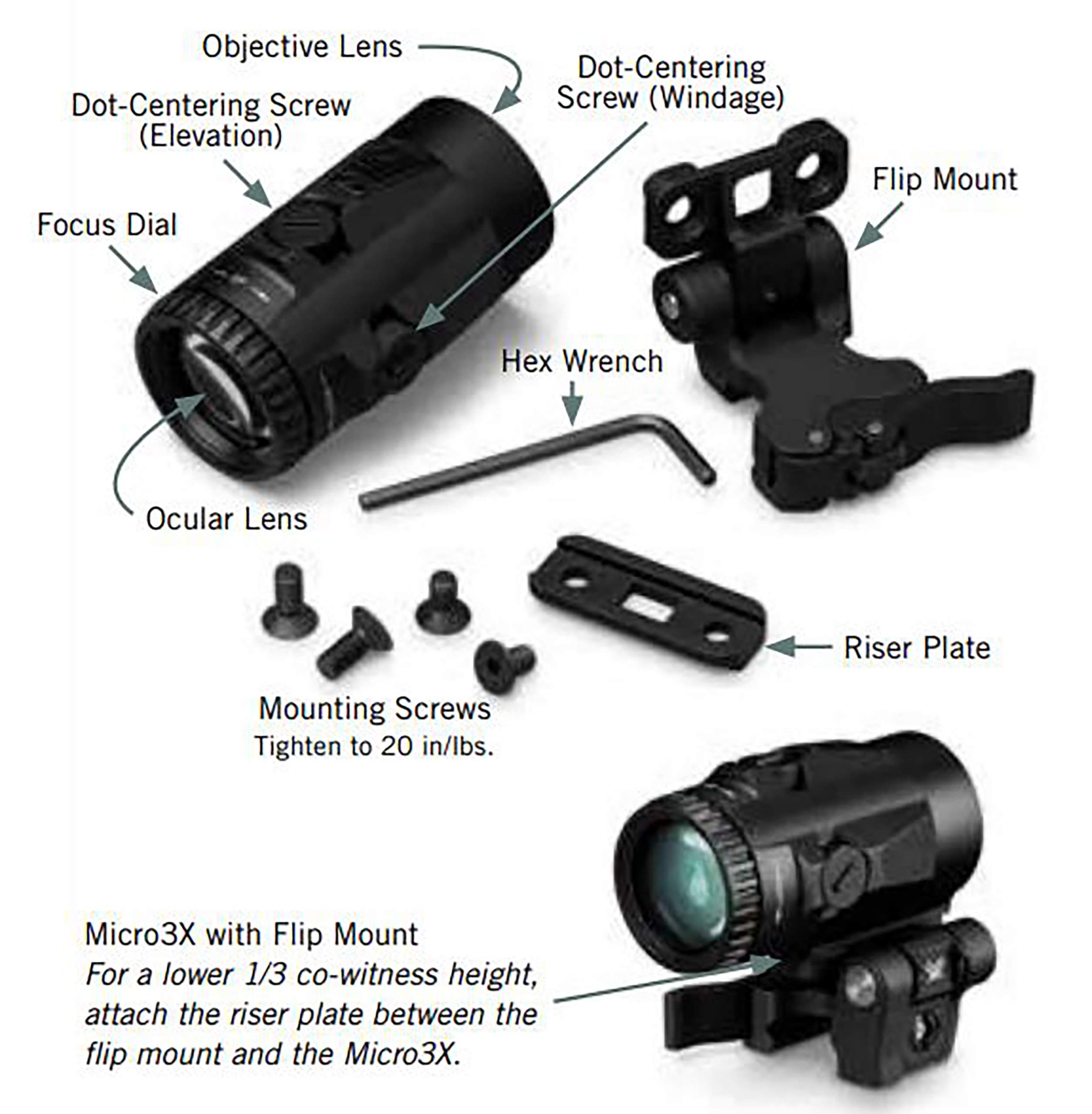 AMG UH-1 Gen II Holographic Sight & 3X Micro Magnifier