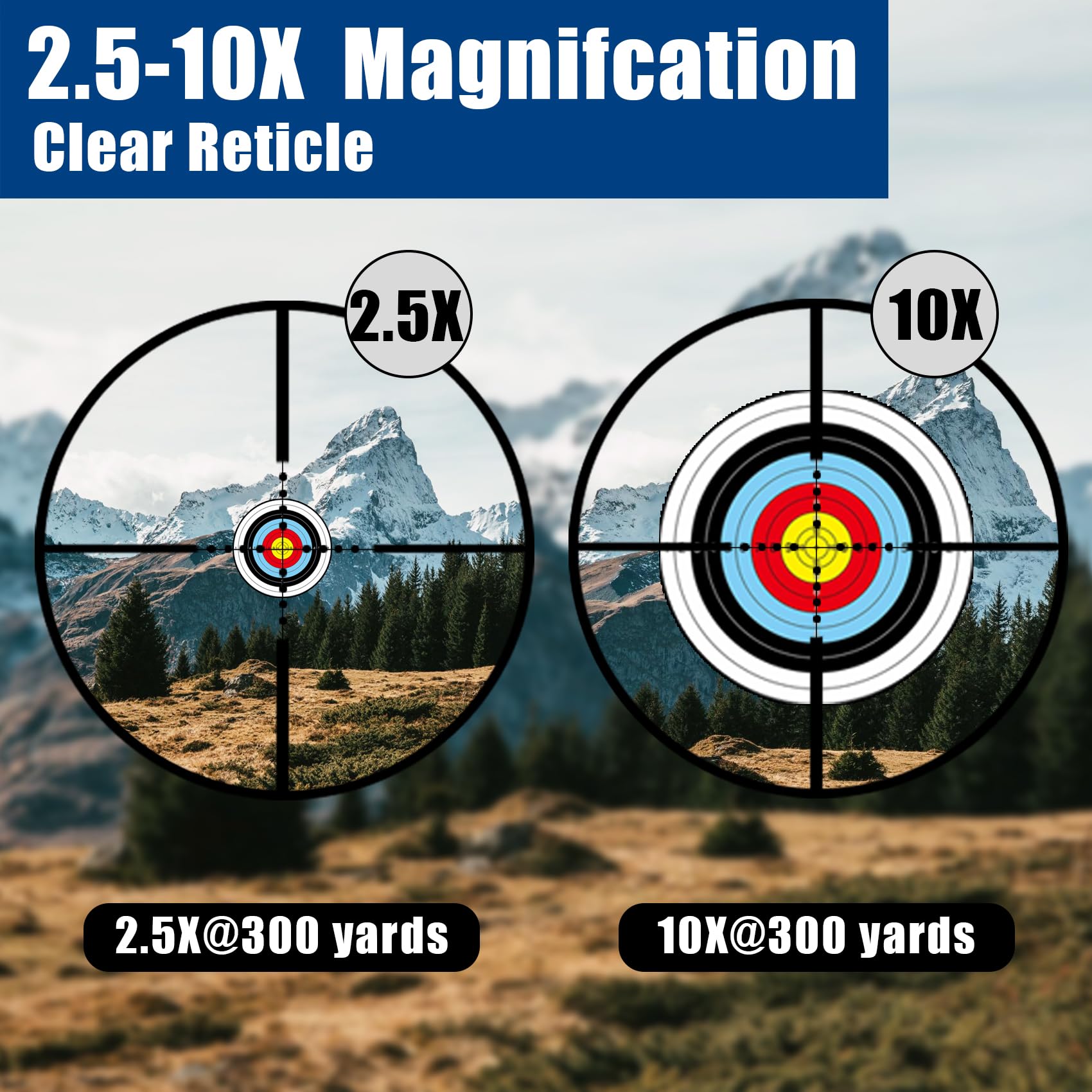 2.5-10x40E Rifle Scope