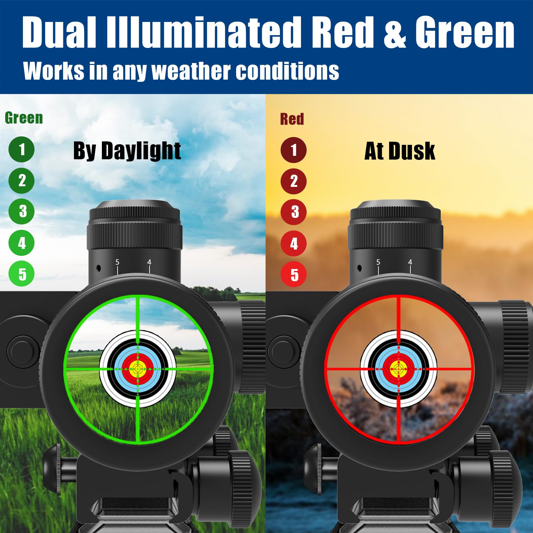 2.5-10x40E Rifle Scope