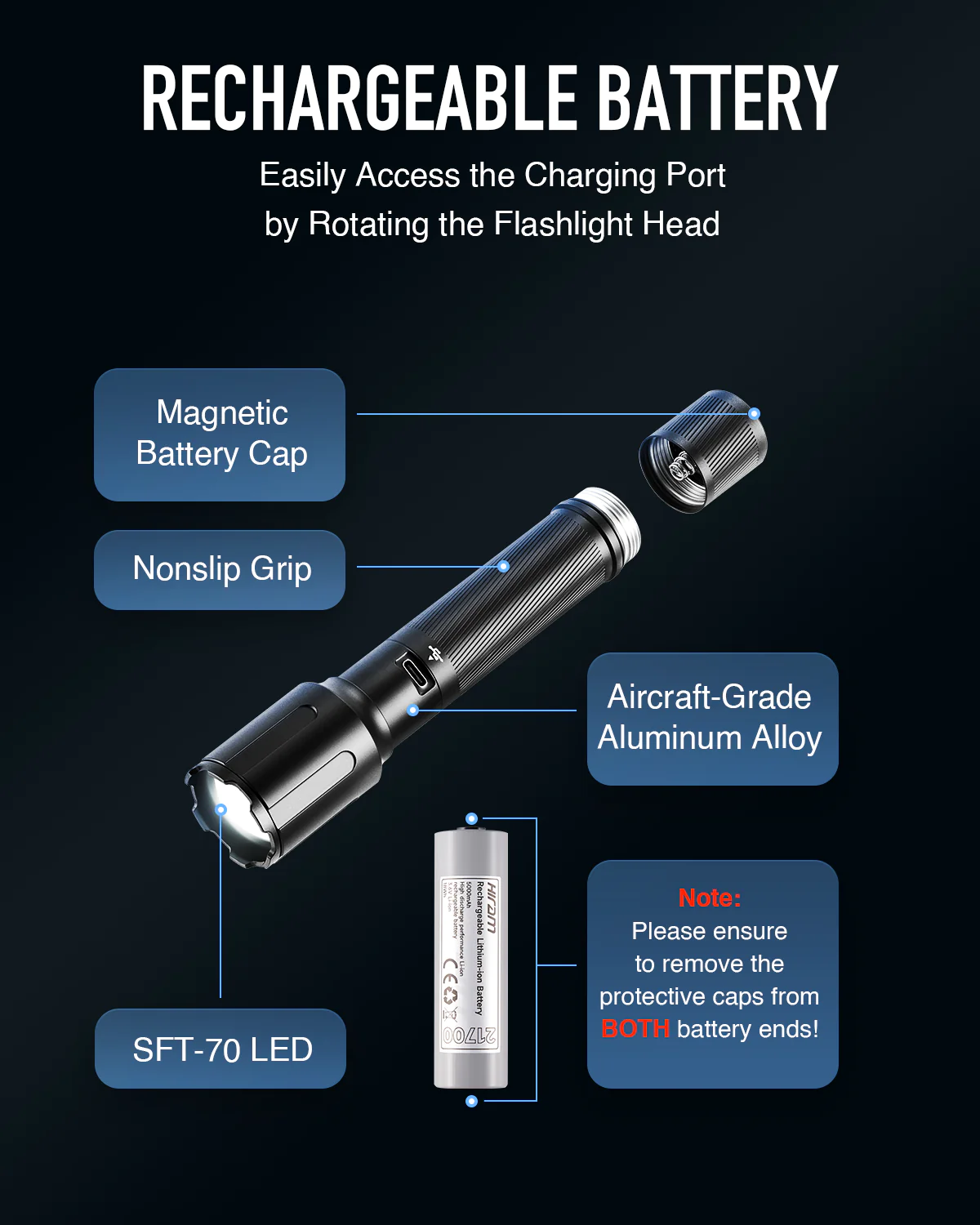 3000 Lumen Tactical Flashlight with Pressure Switch & Mounting Rings, 5 Brightness Levels & Strobe Mode