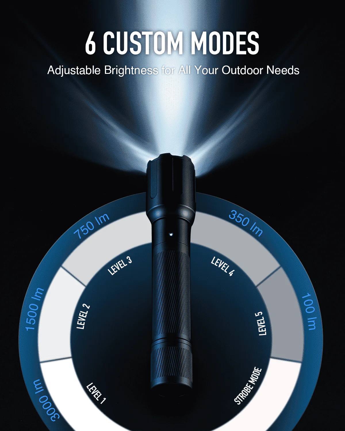 3000 Lumen Tactical Flashlight with Pressure Switch & Mounting Rings, 5 Brightness Levels & Strobe Mode