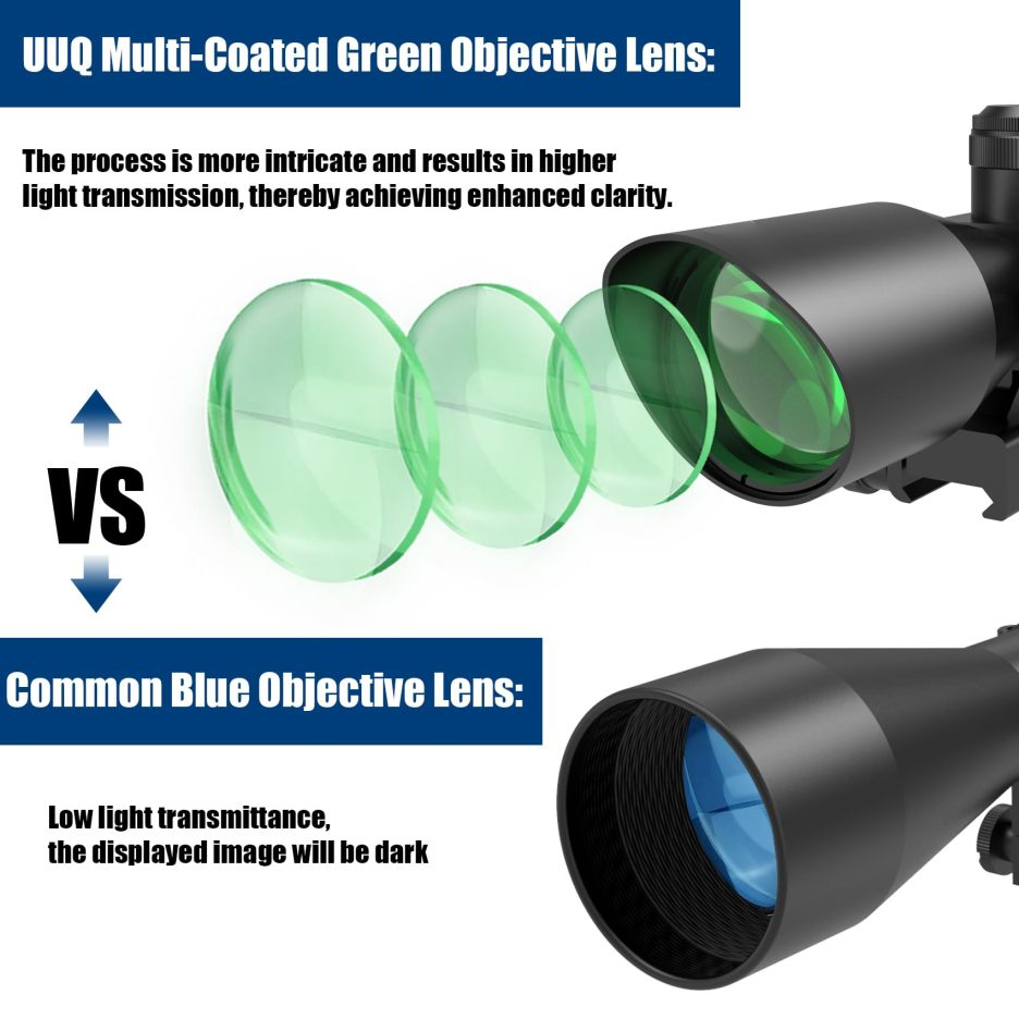 2.5-10x40E Rifle Scope