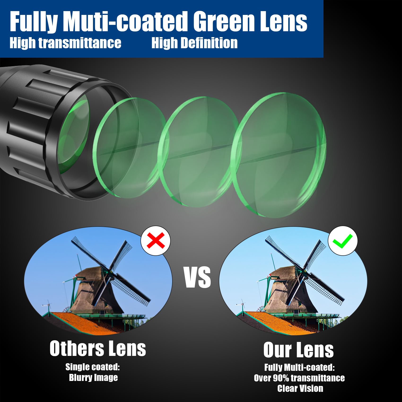 XYSIGHT 3-9x40 AO Rifle Scope with Red & Green Illumination