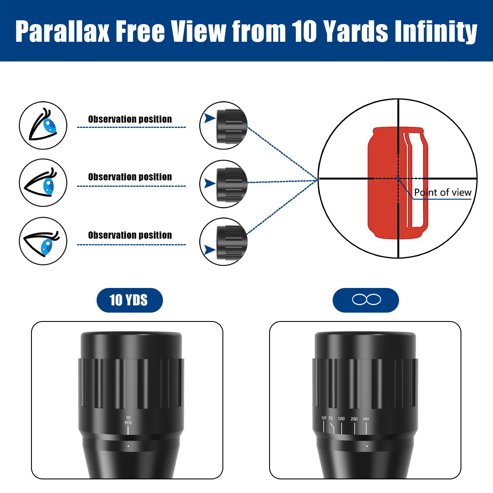 XYSIGHT 3-9x40 AO Rifle Scope with Red & Green Illumination