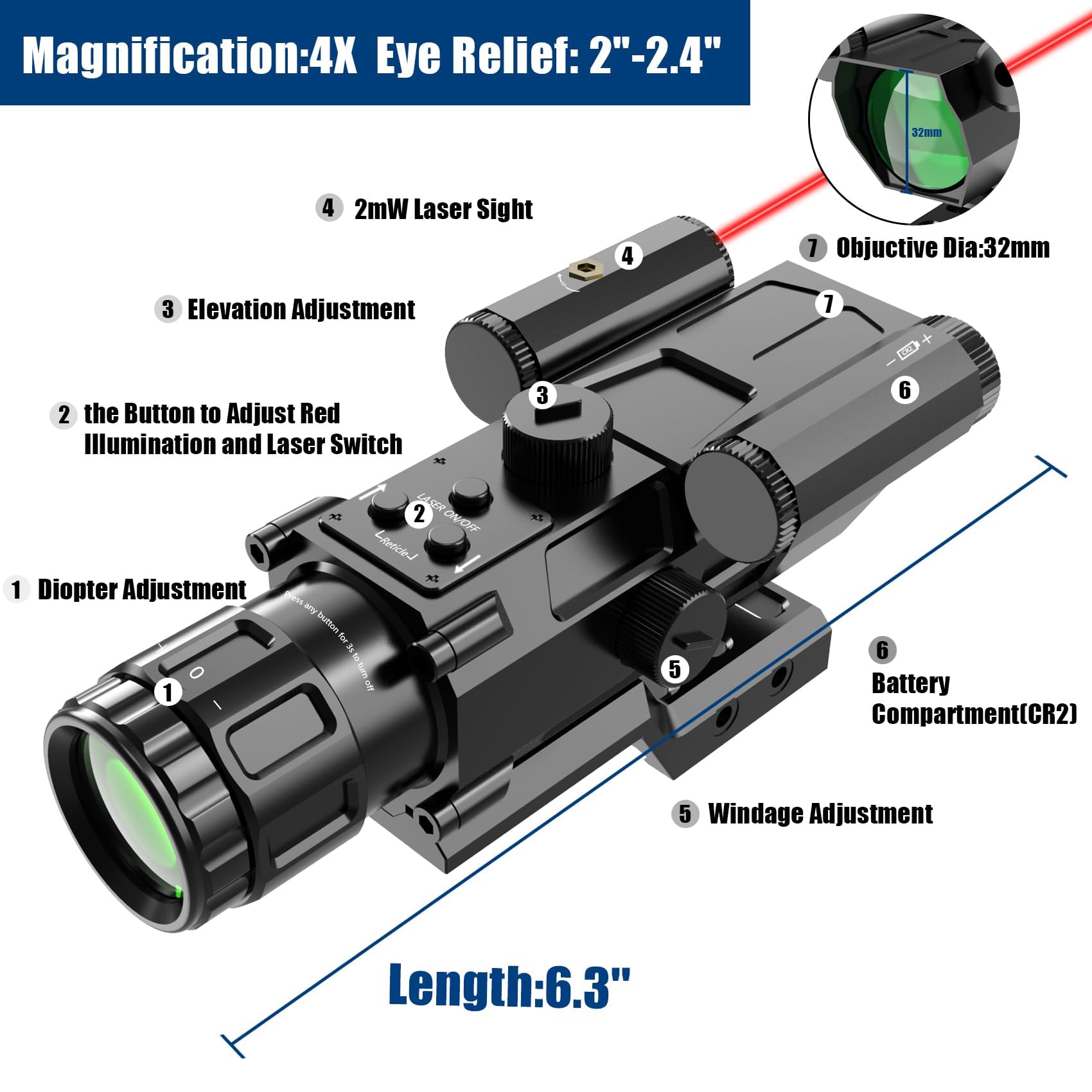 XYSIGHT 4X32 Prism Optics Rifle Scope