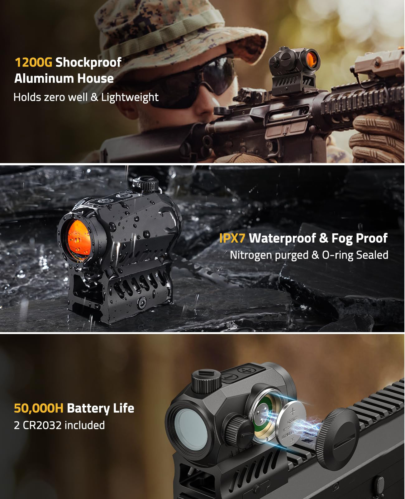 XYsight Howl Red Dot Sight Scope 2 MOA Red Dot Optics