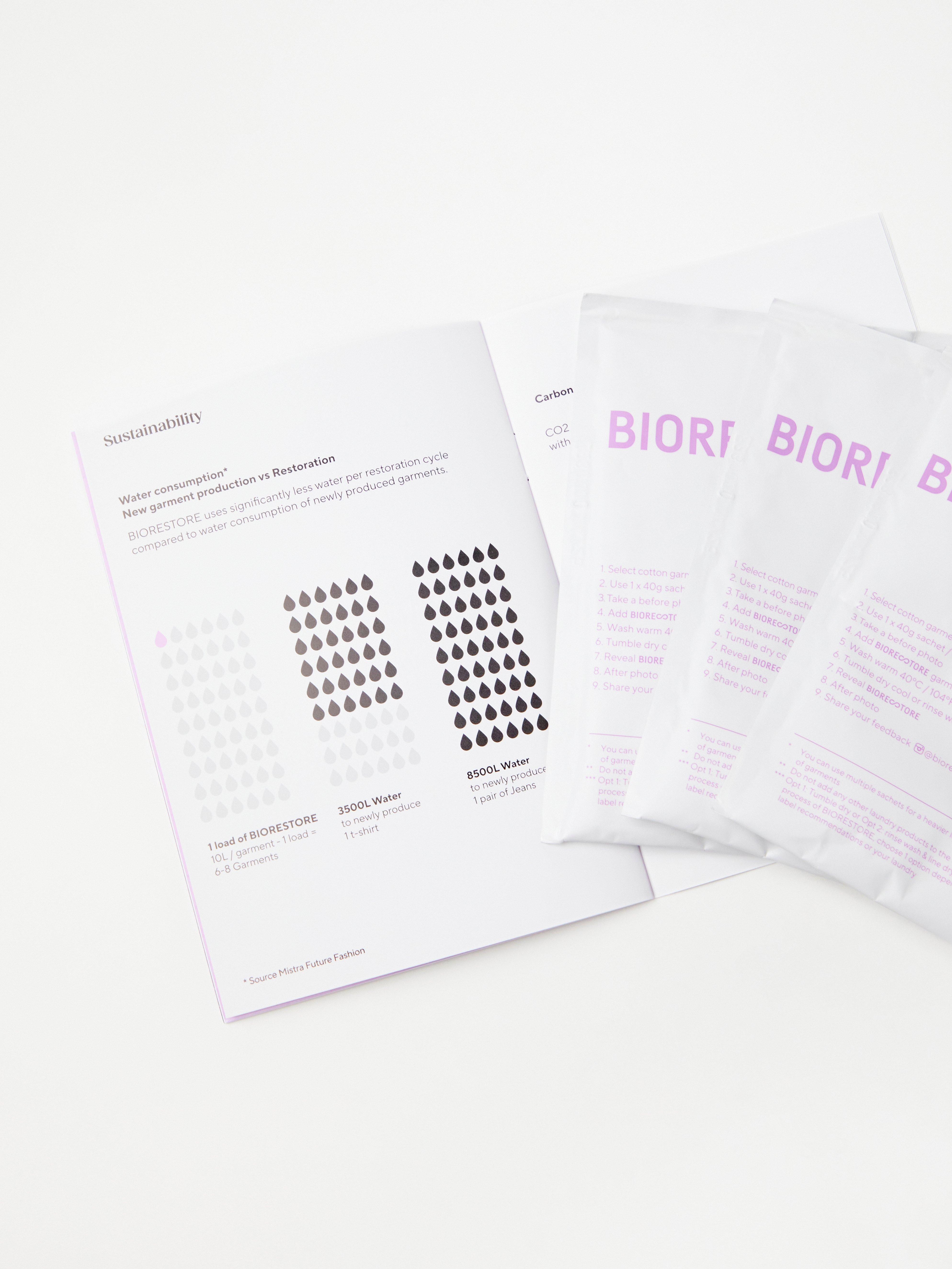 BIORESTORE – Restores old garments to new Transparent