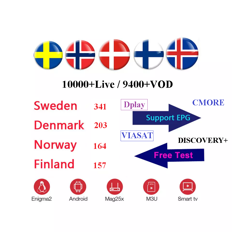 12months IPTV WORLD Scandinavian subscription Nordic one iptv  nordic one subscription Europe Sweden Norway Finland Denmark Free Test Swedish nordic one IPTV