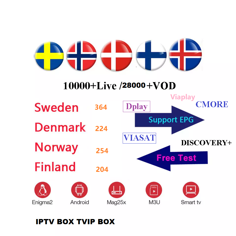 12months IPTV WORLD Scandinavian subscription Nordic one iptv  nordic one subscription Europe Sweden Norway Finland Denmark Free Test Swedish nordic one IPTV