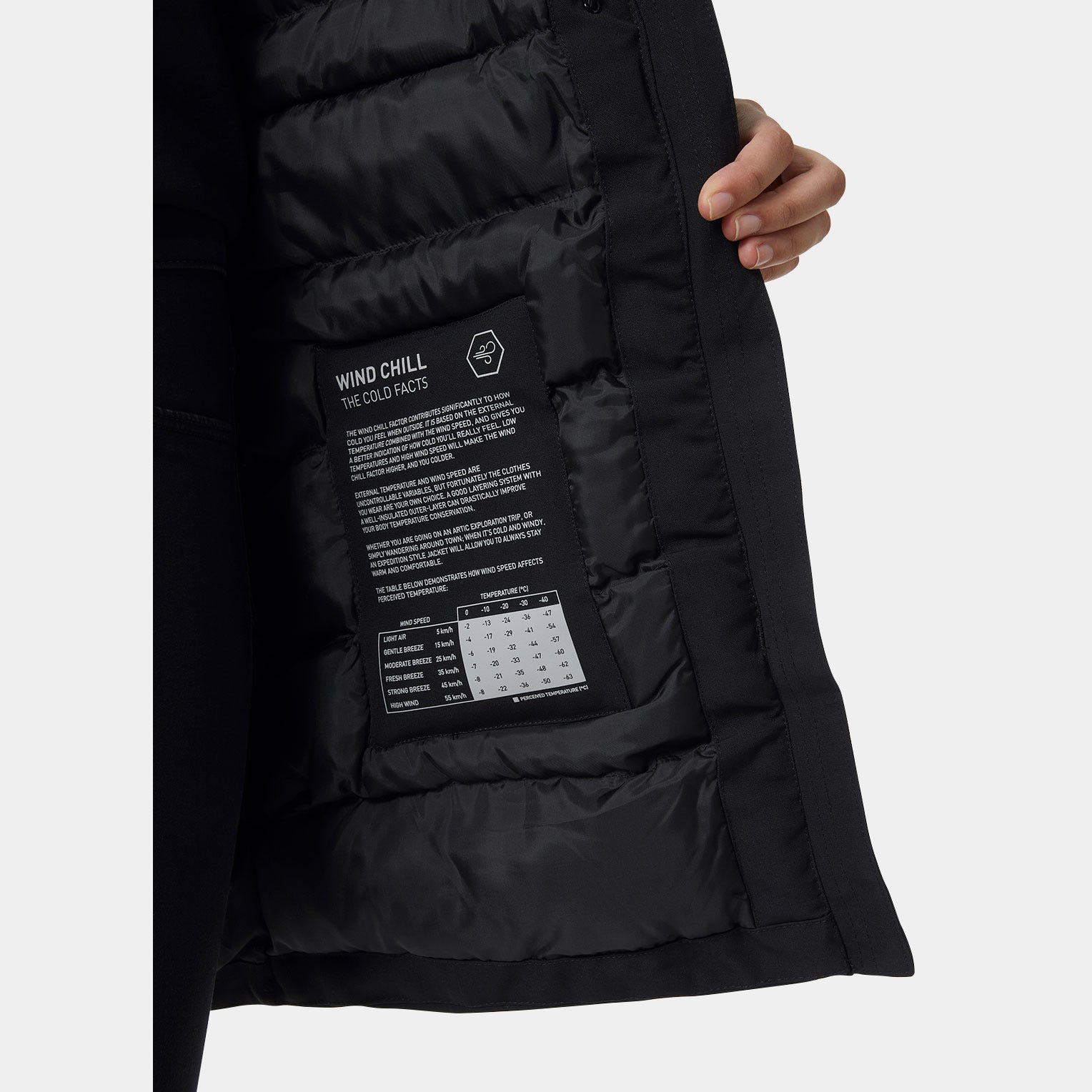 Women's Varanger Parka