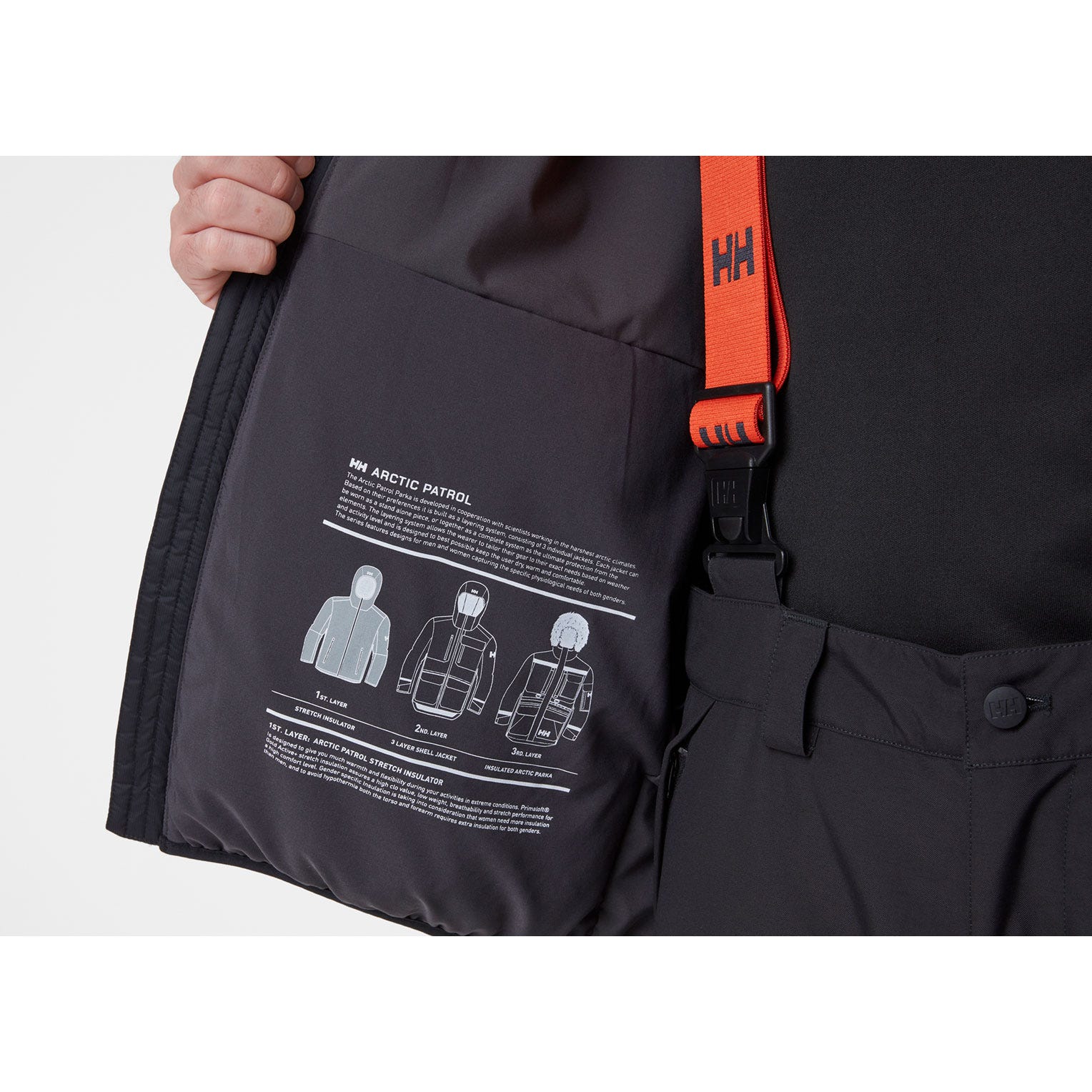 Men's Arctic Patrol Modular Parka