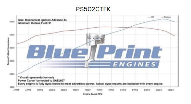 GM Big Block Compatible 502 c.i. Pro Series Engine - 627 Horsepower - Deluxe Dressed - Polished Pulley Kit - Fuel Injected