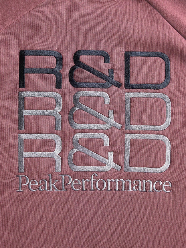 R&D Scale Crew Women
