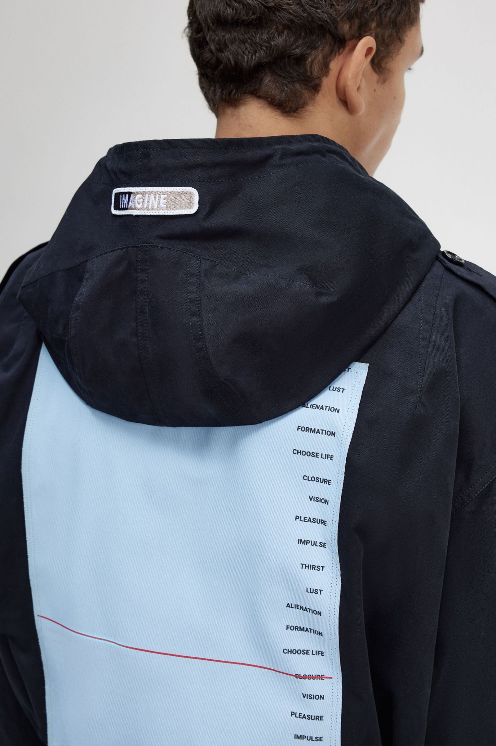 Raf SimonsPrinted Patch Parka Navy