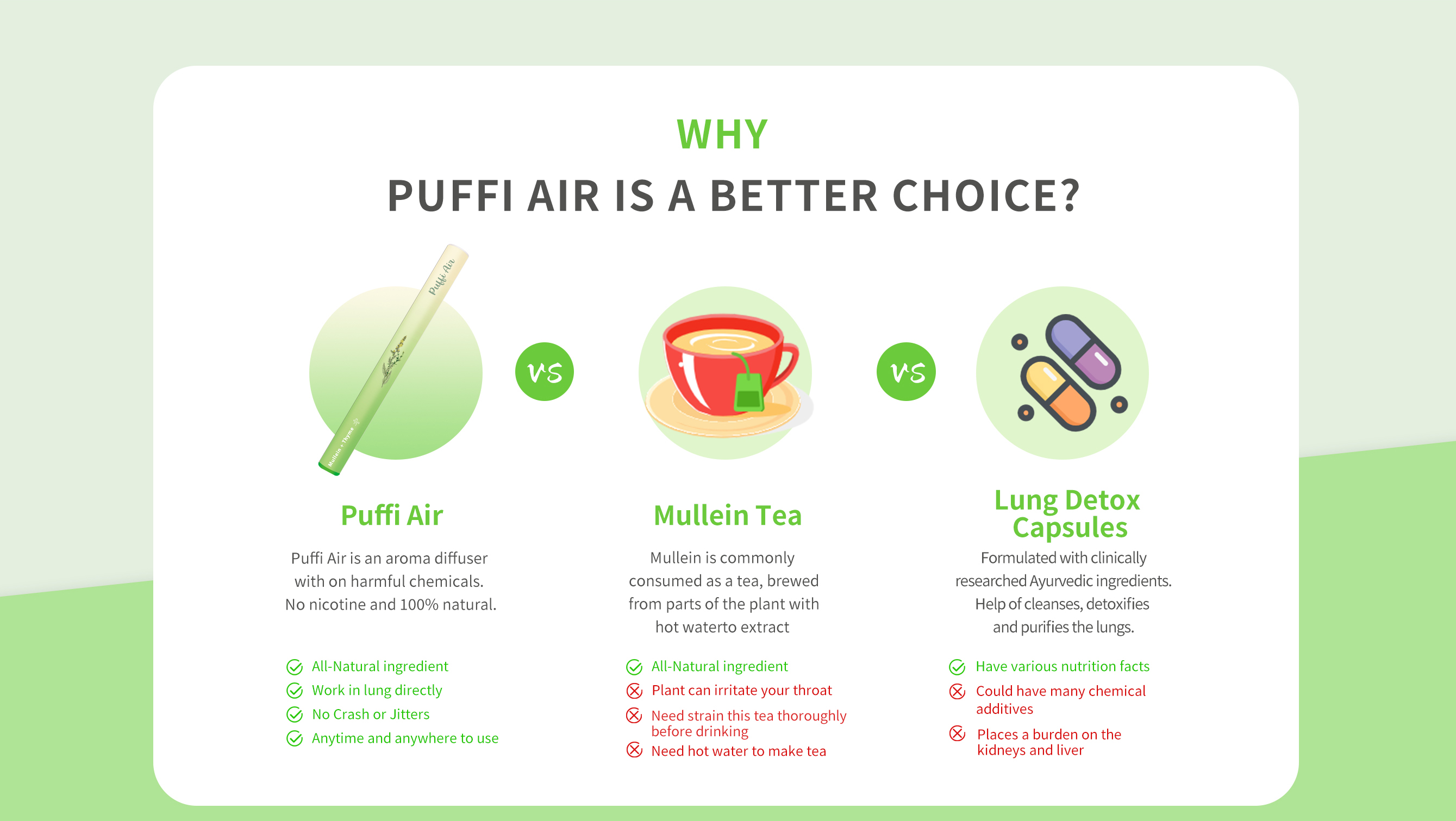 Is Puffi Air Lung Detox Safe Puffi Air | Natural Lung Cleanse - Soothe Your Lungs & Boost