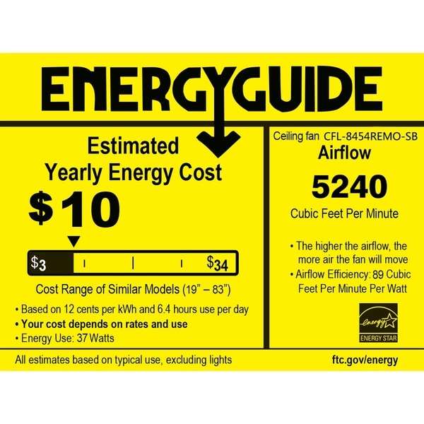 Copper Grove Vinh 52-inch Bronze Ceiling Fan