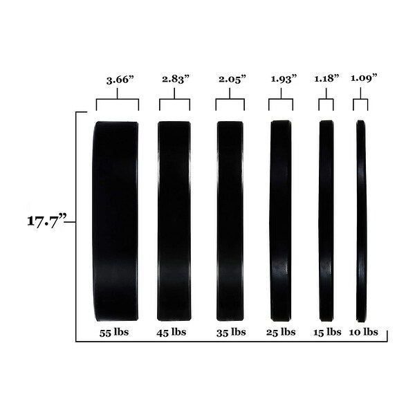 BalanceFrom Everyday Essentials 25 Pound Olympic Weight Bumper Plate, Black