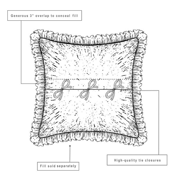 Sawyer Mill Black Fabric Euro Sham 26x26