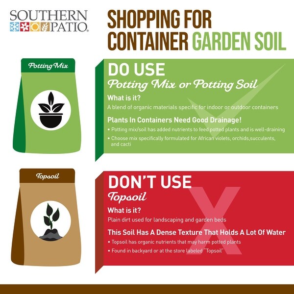 Southern Patio Sonoma Urn Planter - 21"