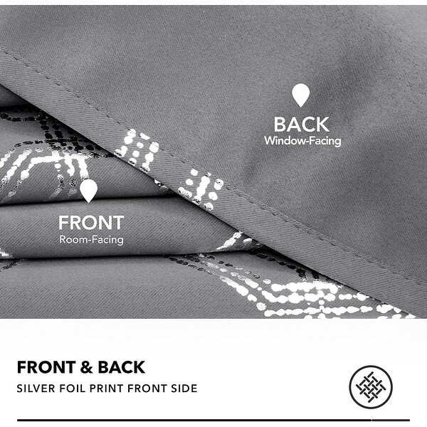 Deconovo Blackout Silver Honeycomb Pattern Curtains(2 Panel)