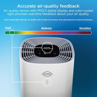 Clorox Smart Large Room Air Purifier