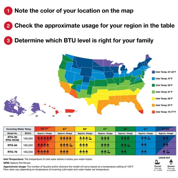 Rheem Non-Condensing 8.4GPM Indoor Liquid Propane Tankless Water Heater - 14x10x26