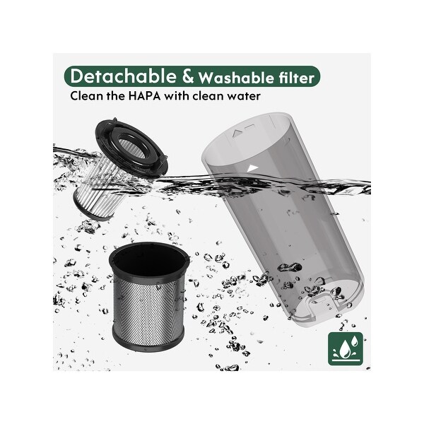 Nicebay Portable Rechargeable Handheld Cordless Vacuum