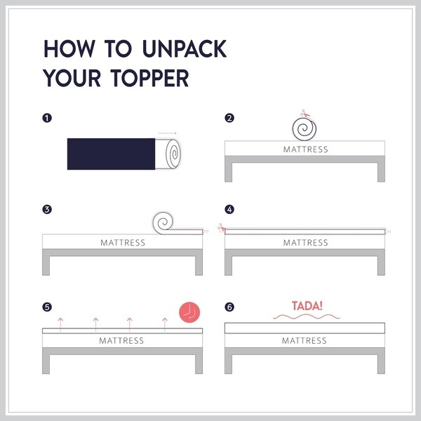 2.5 Inch Ventilated Memory Foam Mattress Topper - Crown Comfort - White