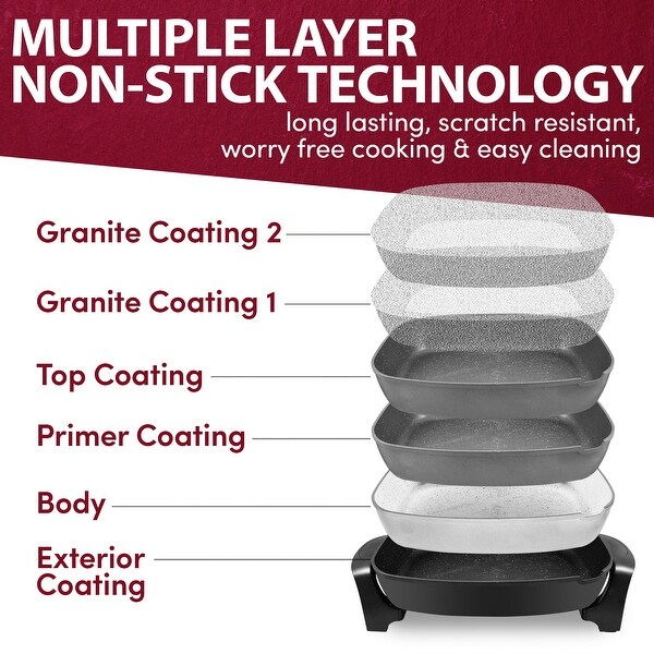 Non-Stick Electric Tortilla Maker，Black, Silver