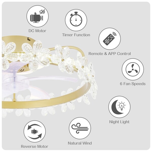 Cusp Barn 22-In Low Profile Ceiling Fan with Lights and Smart APP Control, Modern Crystal Flush Mount Ceiling Fans for Kids Room