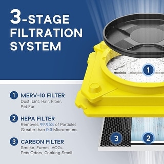 ALORAIR Air Scrubber with 3 Stage Filtration, Stackable Negative Air Machine for Industrial and Commercial Use, MERV-10 Filter