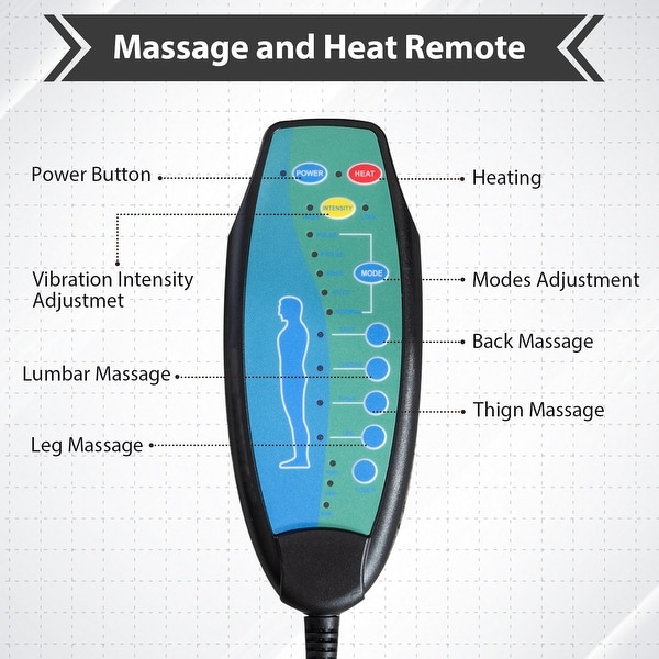 Soft Fabric Overstuff Manual Recliner with Massager and Heat