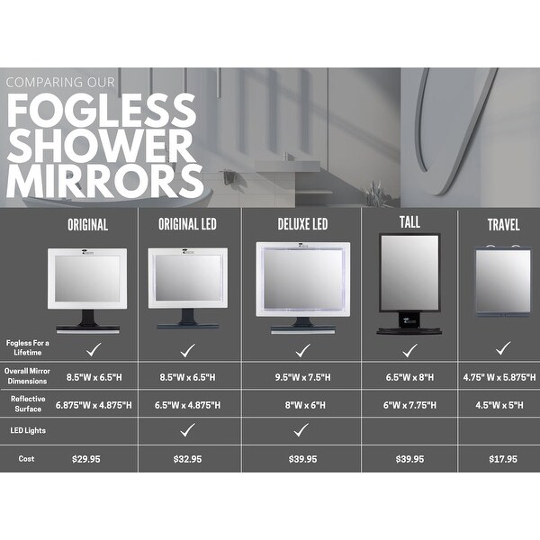 ToiletTree Products Original LED Fogless Shower Shaving Mirror with Squeegee Great for Makeup, Grooming, Bathroom