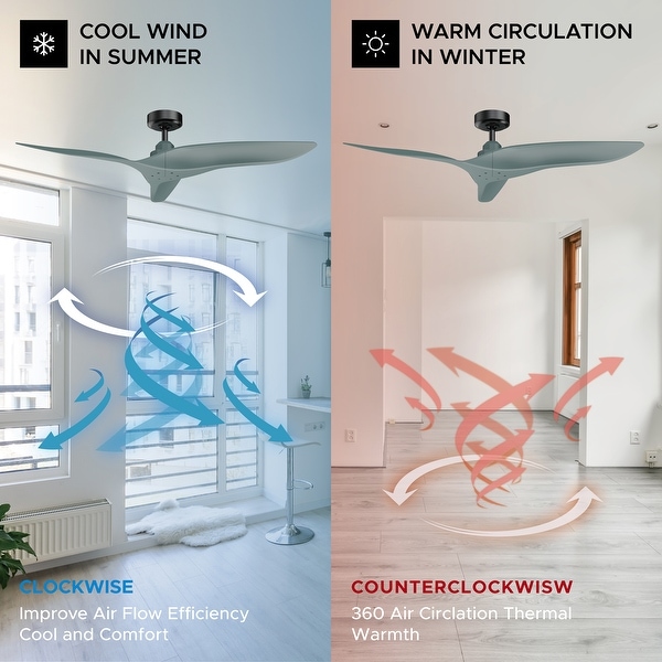 52" Modern Sage Green ABS 3-Blade Outdoor Ceiling Fan with Remote