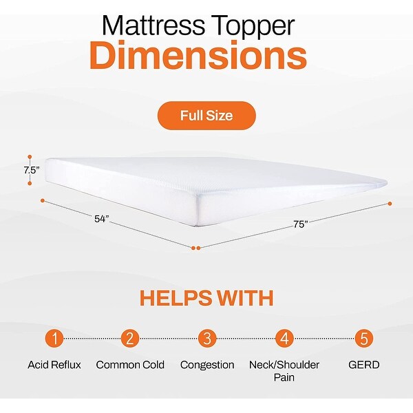 Cheer Collection Acid Reflux Bed Wedge Mattress Topper for Sleeping - White