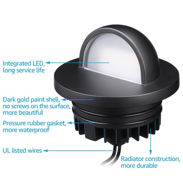 6W Well Lights, In Ground Landscape Light Outdoor, Anti-Glare, 3000K