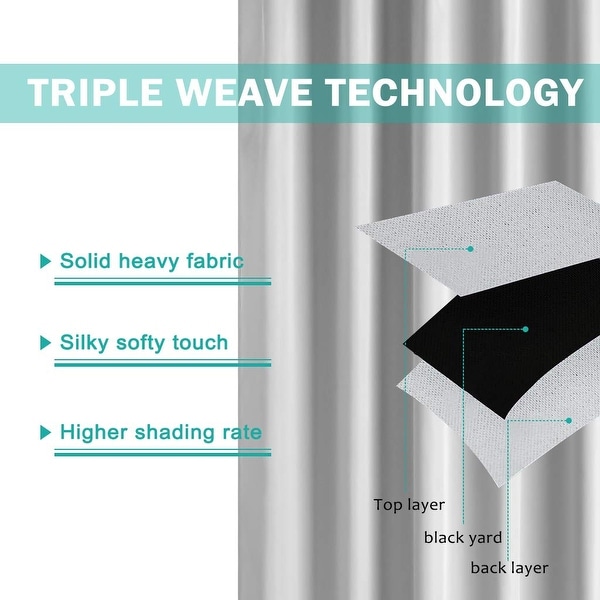 Pro Space Insulated Thermal Blackout Window Curtain Waterproof Grommet Top Curtain Privacy Drape Grey (1 Panel)