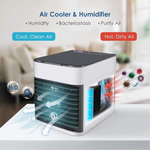 Caynel Personal USB Portable Air Conditioner Cooler