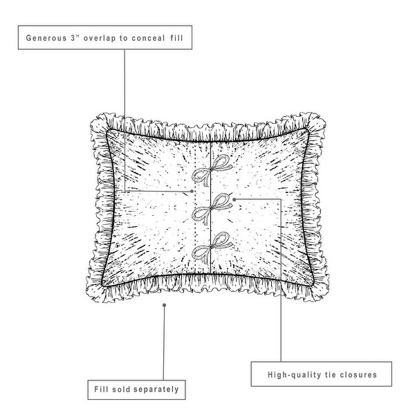 Annie Buffalo Red Check Ruffled Standard Sham 21x27