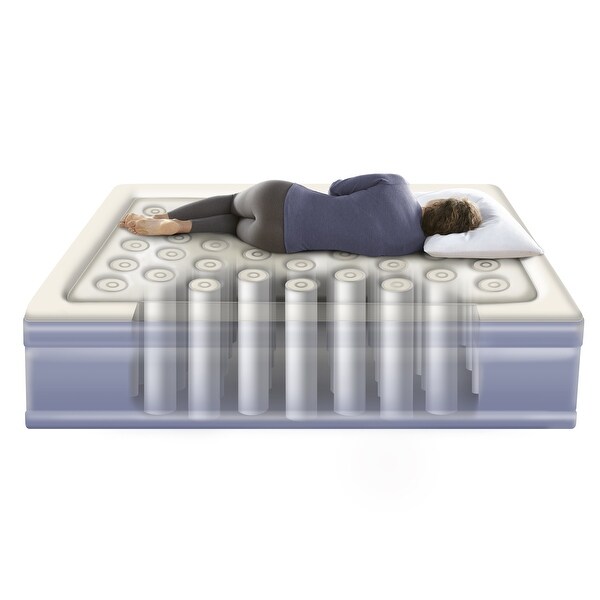 Sensalux 18" Queen Air Mattress with Built-in Pump