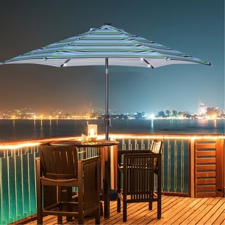 8.7-Feet Outdoor Patio Market Table Umbrella with Push Button Tilt, Crank and 24 LED Lights-Umbrella Base is not Included
