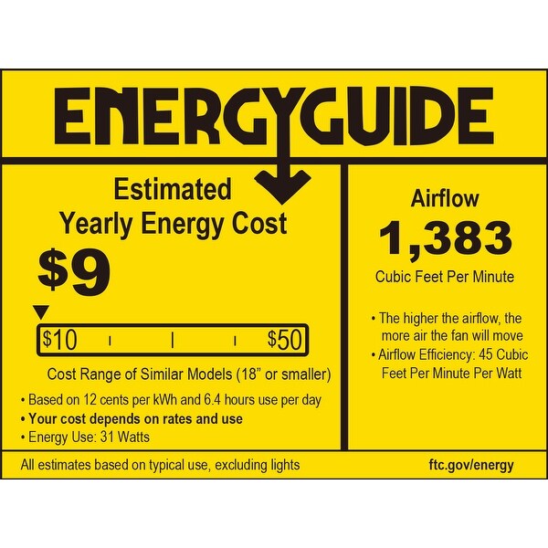 Influencer 22 inch Indoor Ceiling Fan with Clear Blades and LED Light Kit - Chrome