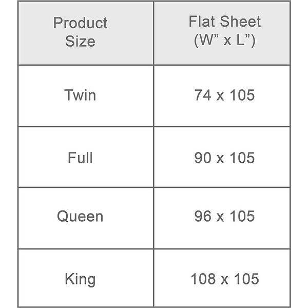 A1HC GOTS Certified 100% Organic Cotton 300TC Percale Flat Sheet